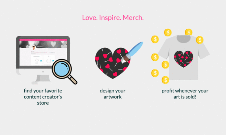 Design for those you love and make money with it!